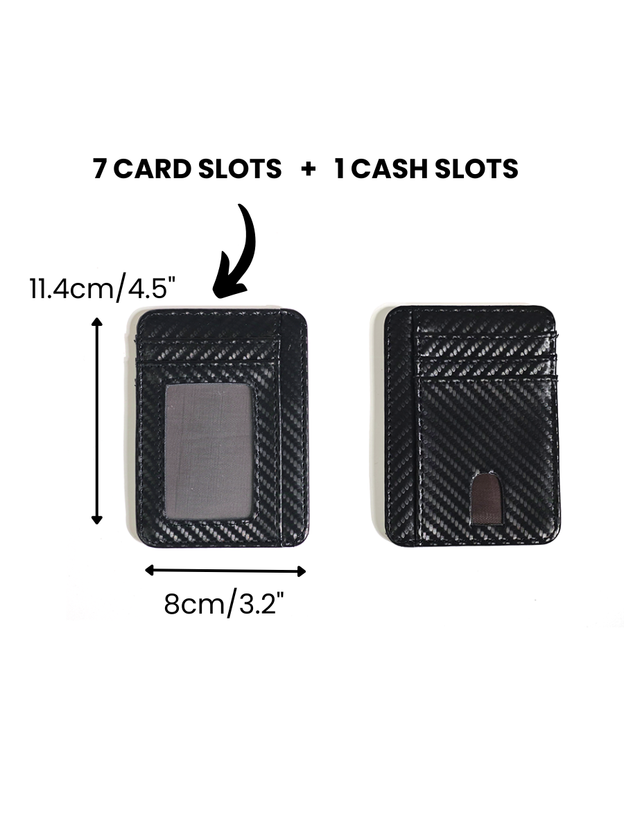 RFID-Blocking Card Holder