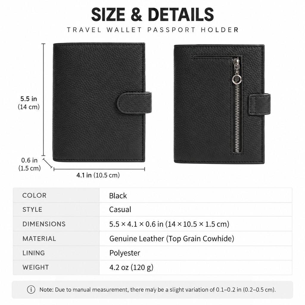 The Nomad Leather Travel Wallet (RFID Protection)