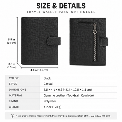 The Nomad Leather Travel Wallet (RFID Protection)